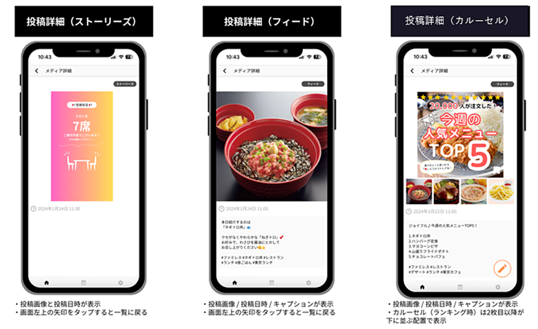 Instagramの投稿を自動生成するイメージ画像