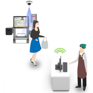 セルフレジ支払い漏れ検知システムイメージ画像