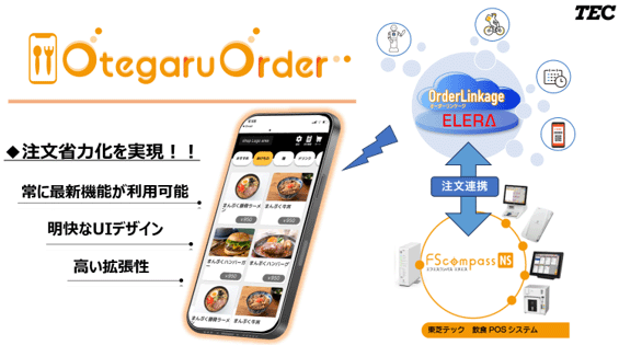 OtegaruOrderイメージ画像