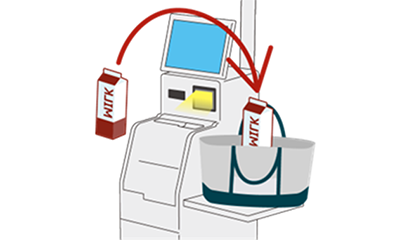 フルセルフレジ不正検知システムイメージ画像