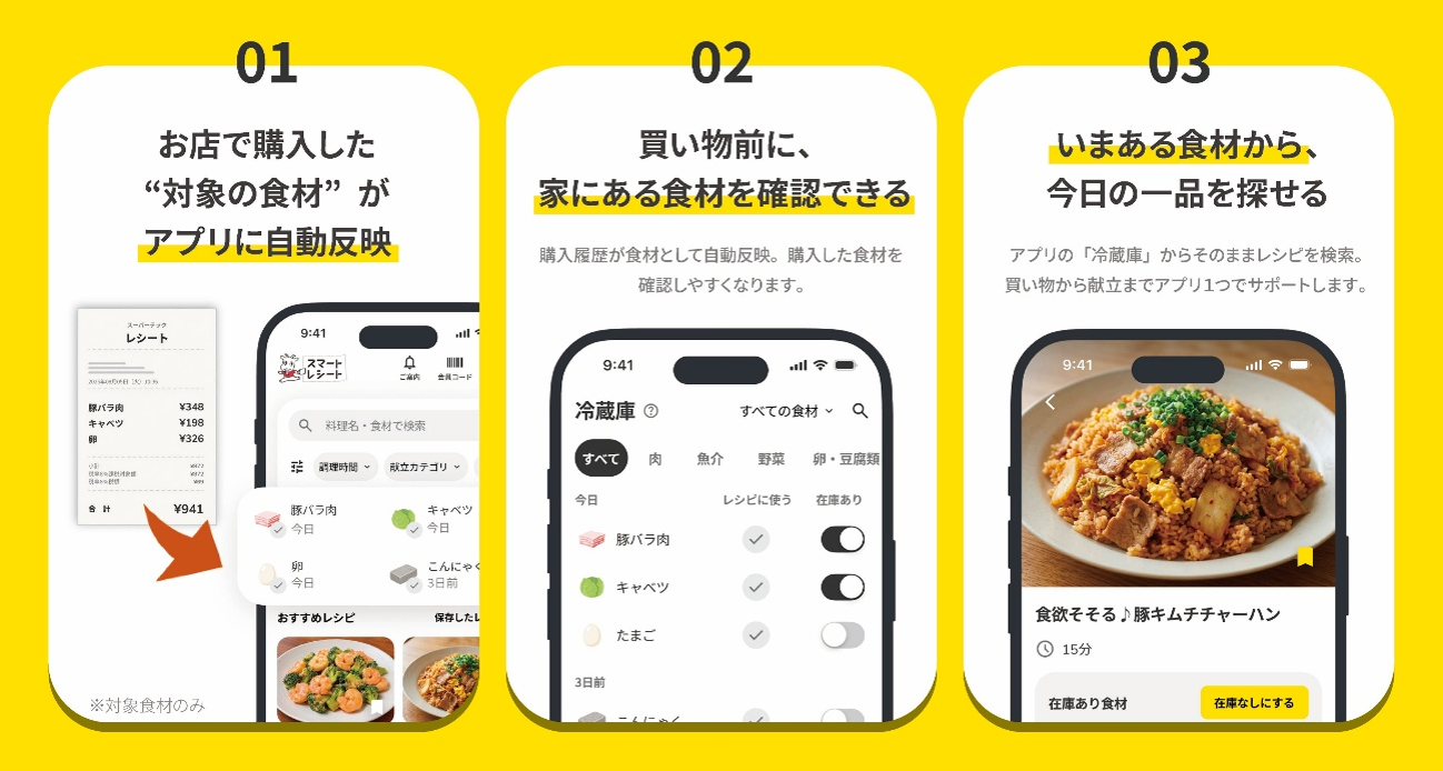 「スマートレシート」アプリリニューアルの主なポイント