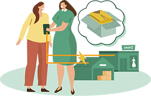 専門店／RFIDソリューションのイメージ図