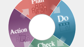 飲食店本部クラウドサービス FoodCasterEX イメージ