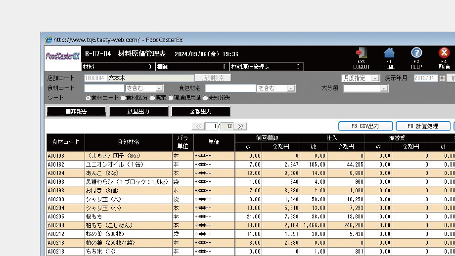 グラフ画面イメージ