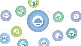 ELERA注文連携サービスOrderLinkage（オーダーリンケージ） イメージ
