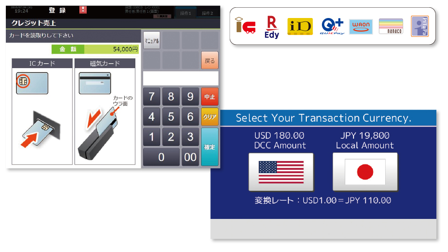 多様な決済対応のイメージ画像