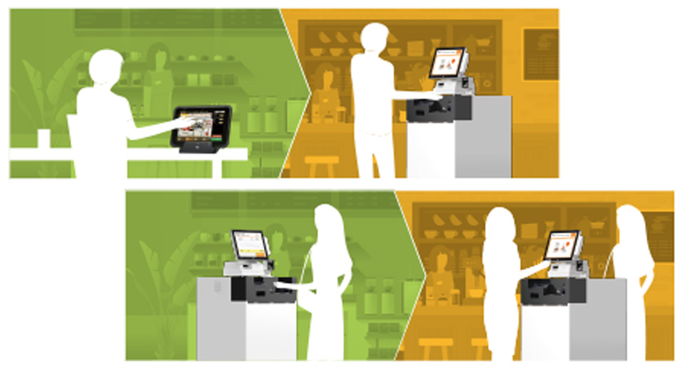 飲食店向セルフ会計システム WILLPOS-Self by FScompass