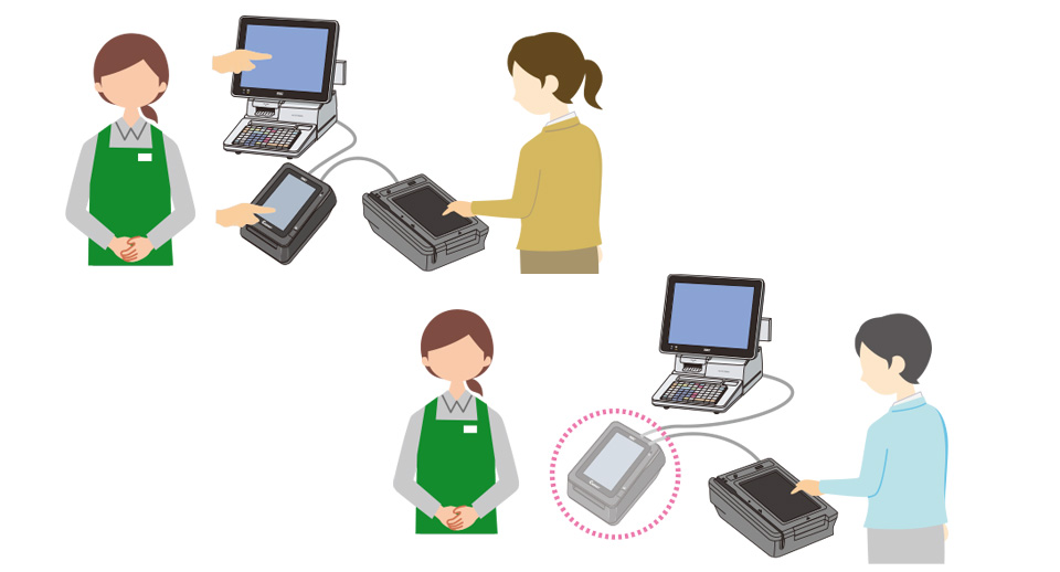 コンパクト設計で設置をスムーズに