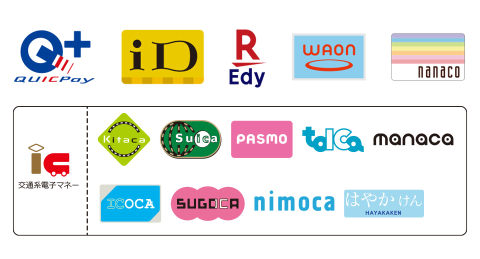 1台で多様な決済方式に対応