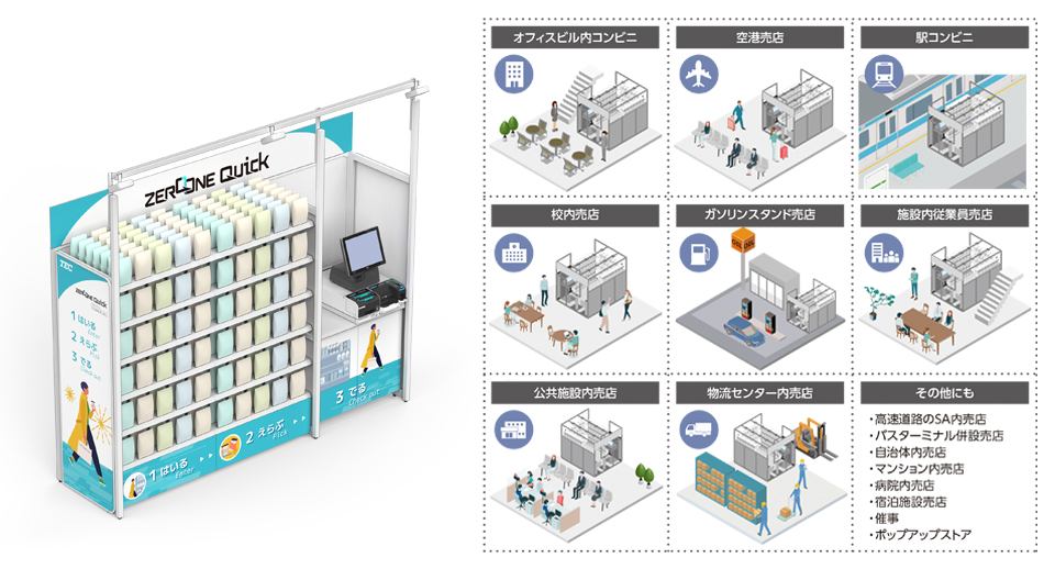 無人決済店舗システム TTG-SENSE / TTG-SENSE MICRO