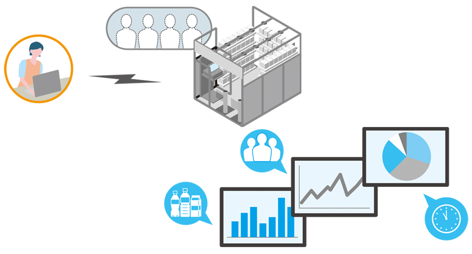 無人決済店舗システム TTG-SENSE / TTG-SENSE MICRO