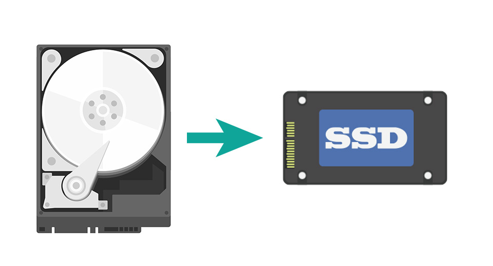 SSD搭載