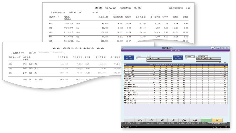 売上実績表と画面イメージ