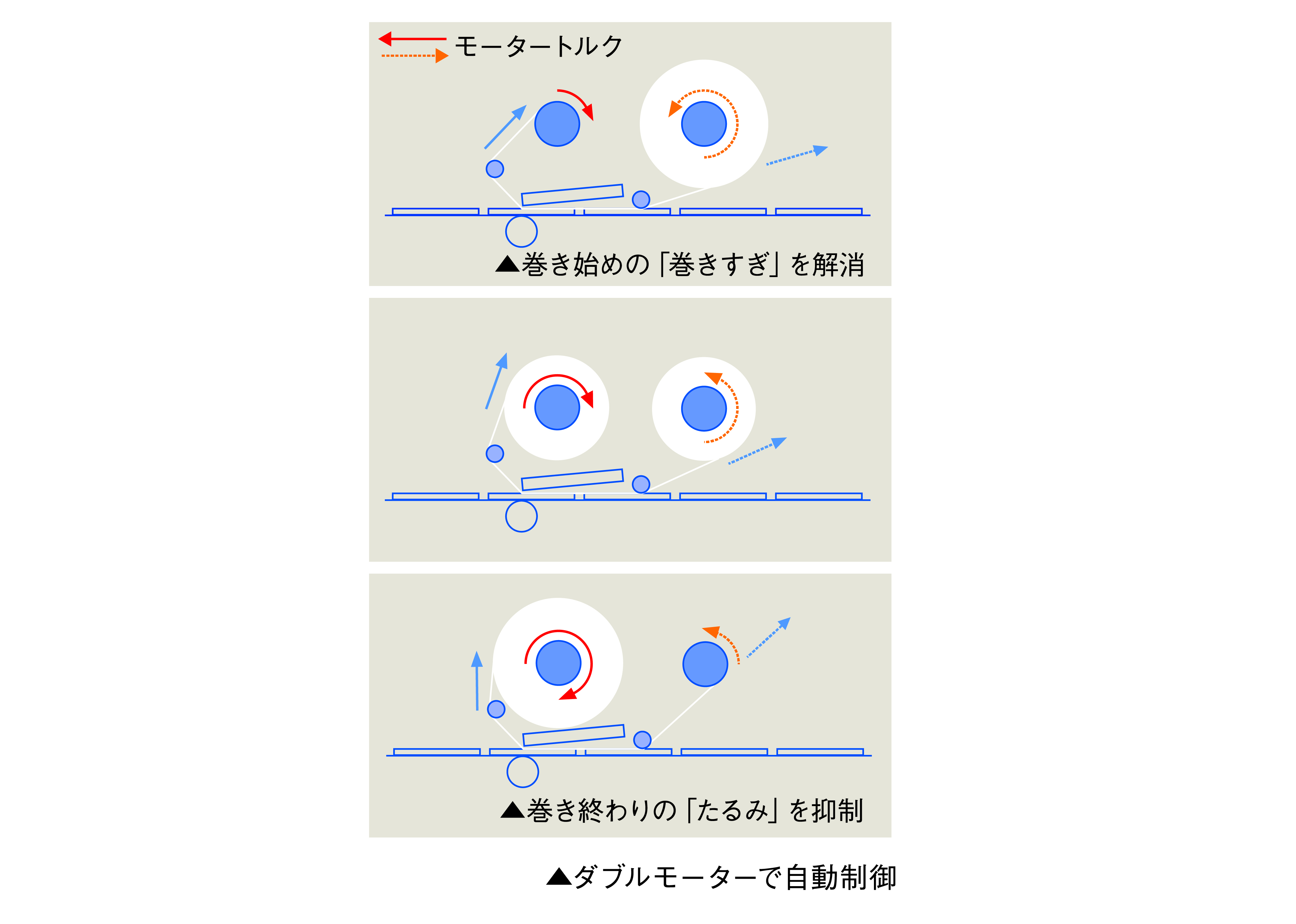 ラベルプリンタ　B-EX4T3-HS23-S