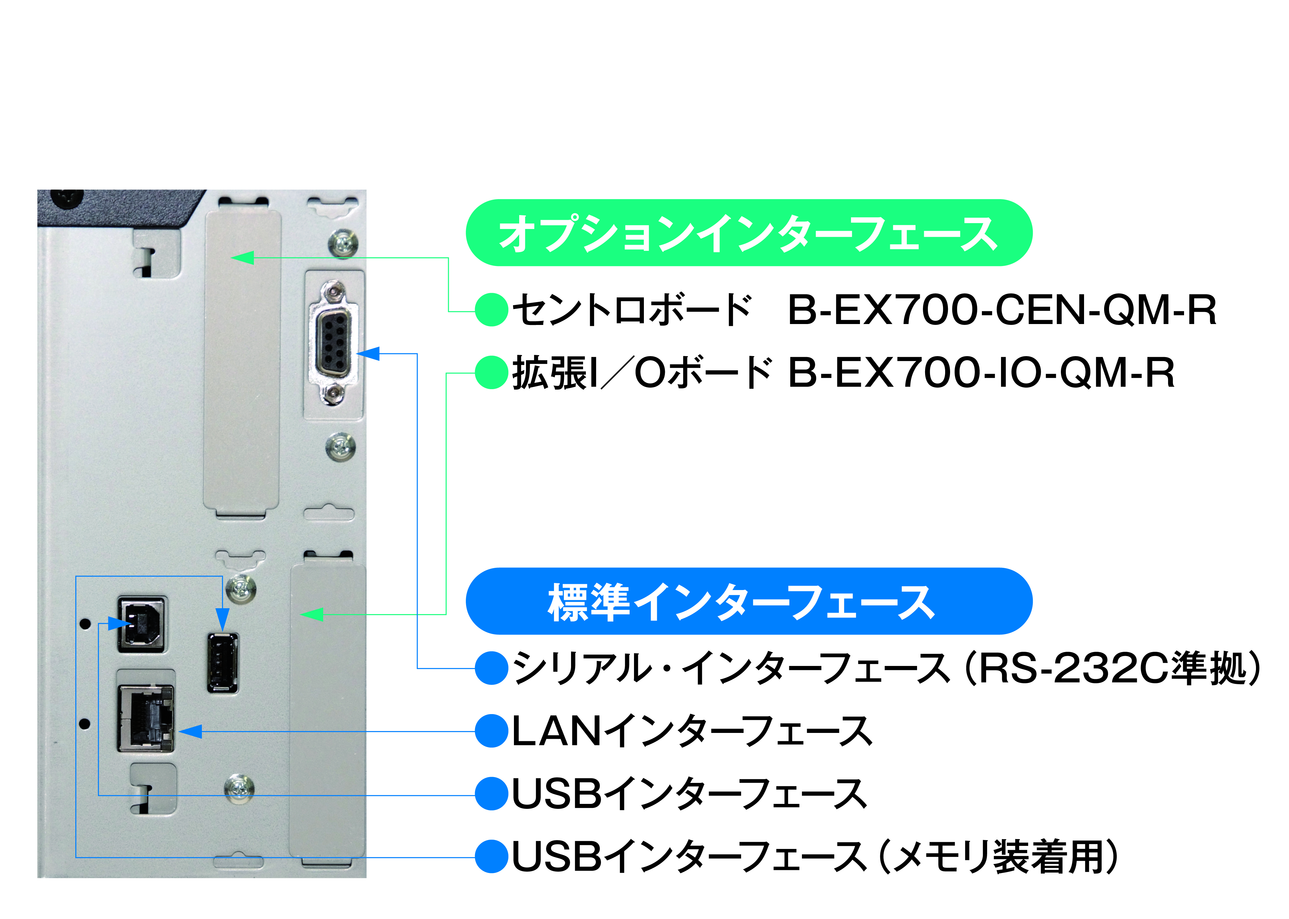 ラベルプリンタ　B-EX4T3-HS23-S