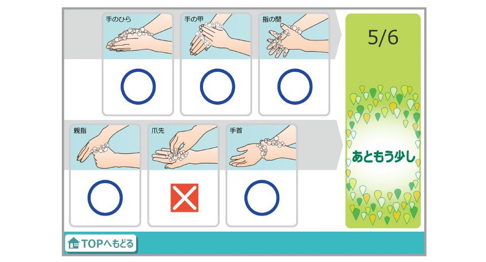 手洗いAI判定システムVisualWash（ビジュアルウォッシュ）