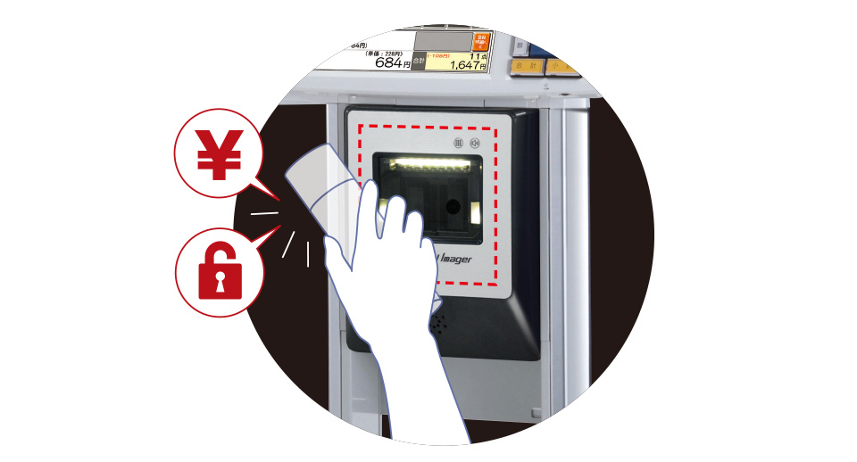 防犯タグ消去アンテナキット