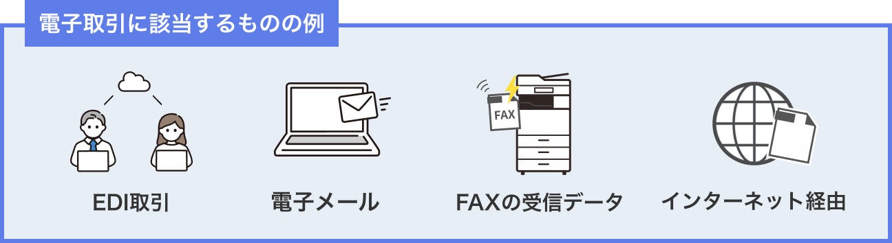 電子取引に該当するものの例