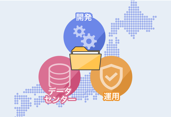開発・運用・データセンターの全てが国内に配置