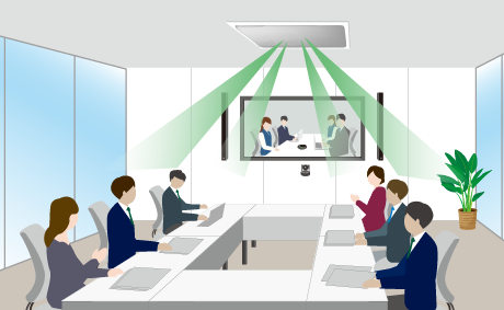 指向性パターン固定のイメージ