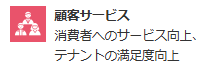 顧客サービス 消費者へのサービス向上、テナントの満足度向上