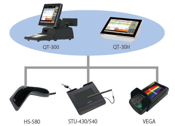 接続機器構成図（例）