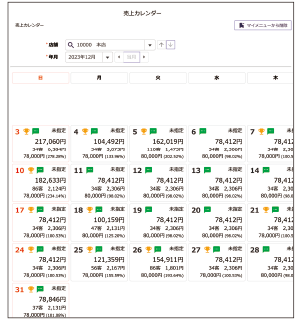 売上カレンダー