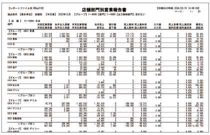営業報告書のイメージ画像
