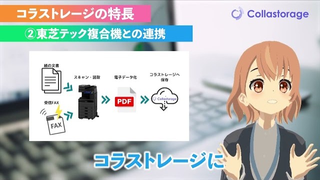 コラストレージ 複合機連携紹介