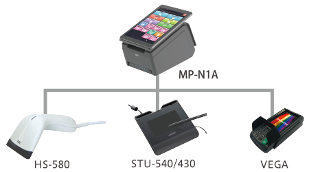 接続機器構成図