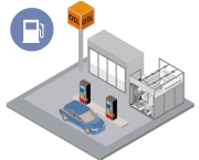 ガソリンスタンド売店のイメージ画像