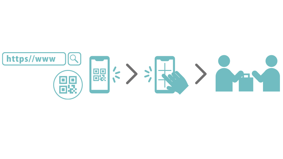 飲食店向けモバイルオーダーシステム OtegaruOrder（オテガルオーダー）の操作フロー