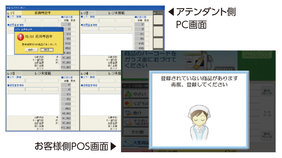 お客様と店員にアラート通知するイメージ