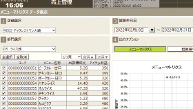 飲食店本部クラウドシステム FSanalyst イメージ