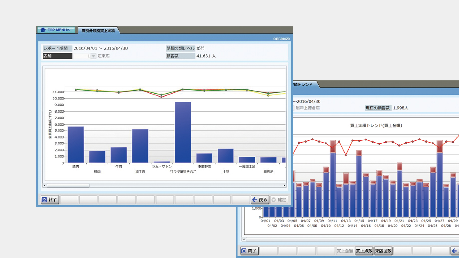 顧客情報システム　CSdelight（シーエスディライト）