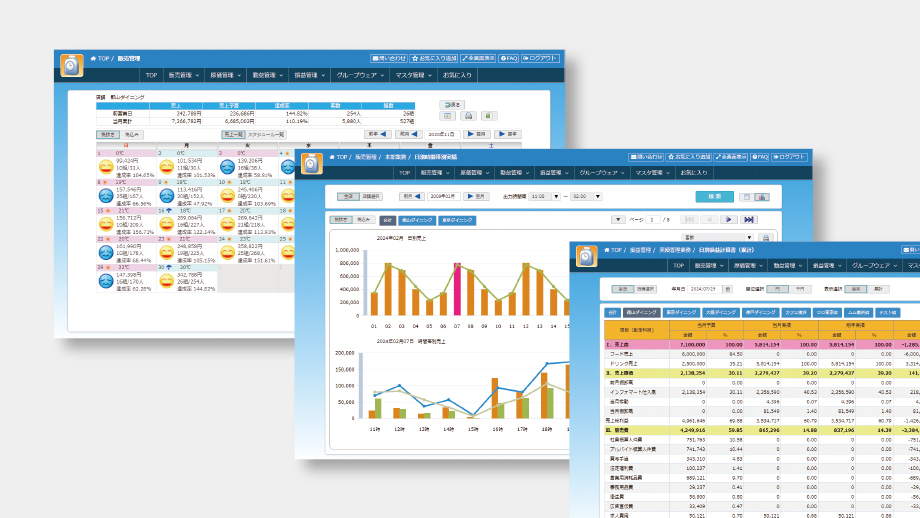 自由な帳票カスタマイズとフランチャイズ本部指定形式にも対応