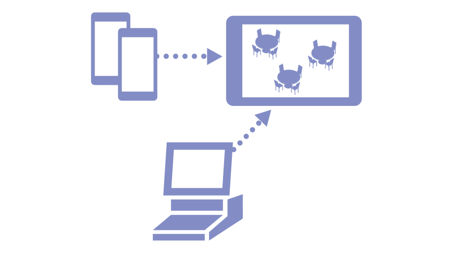 POS連携で広がる店舗分析のイメージ
