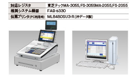 ECR店舗管理システム VX TempoAssist イメージ