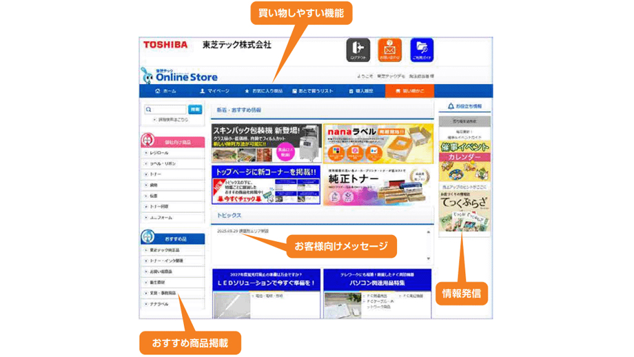 発注画面のイメージ