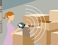 RFMeisterのイメージ