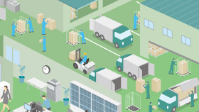 クラウド型物流業務効率化サービス Logi-Reco（ロジレコ）by CHAIN WORKS イメージ