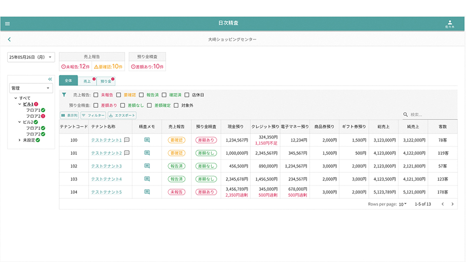 Tenatria機能詳細図
