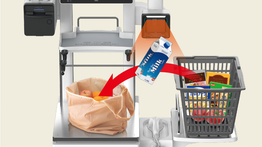 袋詰めしやすい近接配置で動線を最適化のイメージ画像