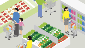 ELERA 売場移動型セルフレジシステム ピピットセルフ イメージ