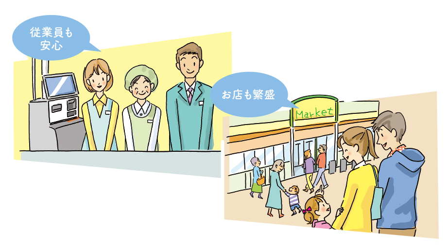 最大16分割のマルチ画面で各カメラからの生映像のイメージ画像