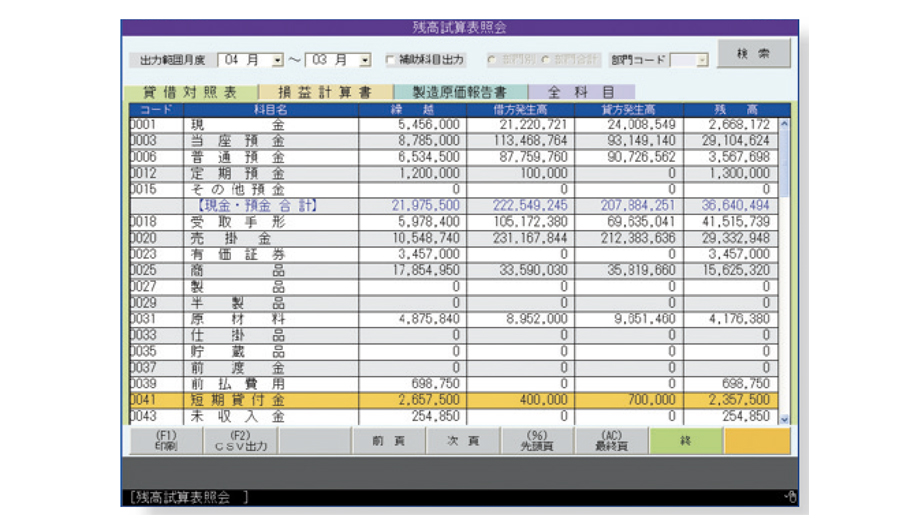 財務会計システム イメージ