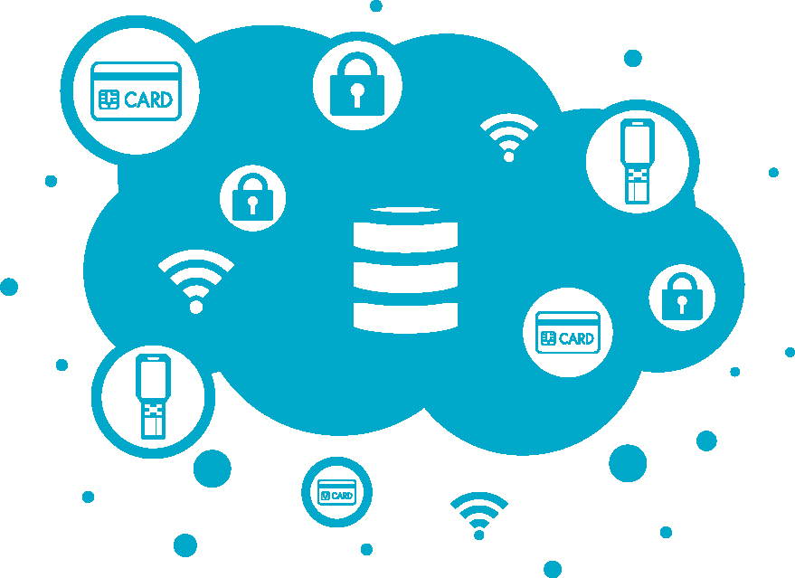 クラウド型POSシステム ShopTrust（ショップトラスト） イメージ