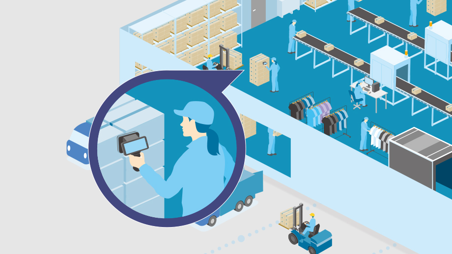 RFIDによる入出荷・棚卸の高速処理と精度向上のイメージ画像