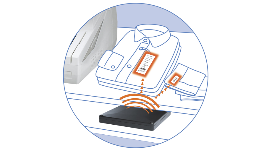 タグの読み取りのイメージ画像