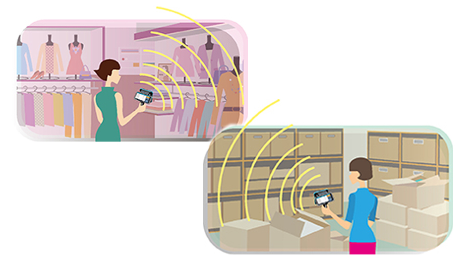 RFIDシステム RFMeister（アールエフマイスター） iOS対応 イメージ